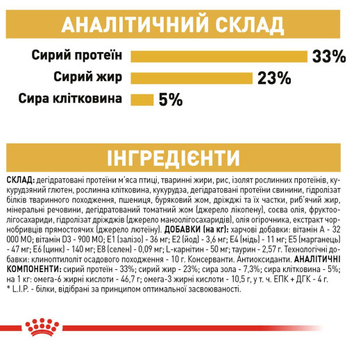 Сухий корм для котів Royal Canin Sphynx Adult 10 кг - домашня птиця