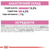 Вологий корм для кошенят Royal Canin Kitten Loaf pouch 85 г, 3+1 шт - домашня птиця