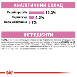 Вологий корм для кошенят Royal Canin Kitten Loaf pouch 85 г, 3+1 шт - домашня птиця