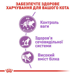 Сухий корм для котів Royal Canin Sterilised 37, 9+1 кг - домашня птиця