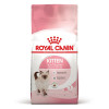 Сухий корм для кошенят Royal Canin Kitten 1,6 кг + 400 г у подарунок (домашня птиця)