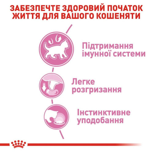 Вологий корм для кошенят Royal Canin Kitten Loaf pouch 85 г, 3+1 шт - домашня птиця
