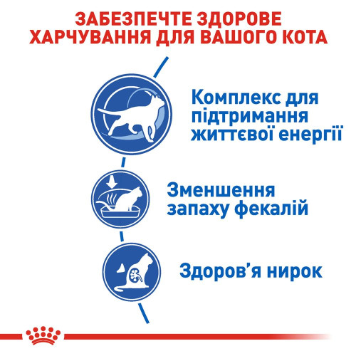 Сухий корм для котів, що живуть у приміщенні Royal Canin Indoor 7+, 1,5 кг - домашня птиця