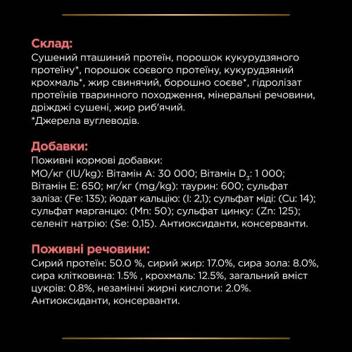 Сухий корм для котів Pro Plan Veterinary Diets DM ST/OX Diabetes Managment 1,5 кг