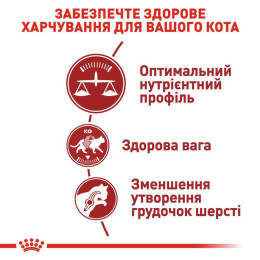 Сухий корм для котів Royal Canin Fit 32, 8+2 кг - домашня птиця