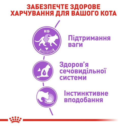 Вологий корм для котів Royal Canin Sterilised Loaf pouch 85 г, 3+1 шт - домашня птиця