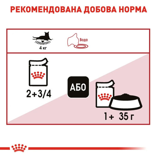 Вологий корм для котів Royal Canin Instinctive Gravy pouch 85 г, 3+1 шт - домашня птиця