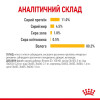Вологий корм для котів Royal Canin Sensory Taste Jelly pouch 85 г, 3+1 шт - домашня птиця