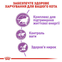 Сухий корм для котів Royal Canin Sterilised 7+, 10 кг - домашня птиця