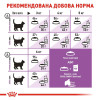 Сухий корм для котів Royal Canin Sterilised 7+, 10 кг - домашня птиця