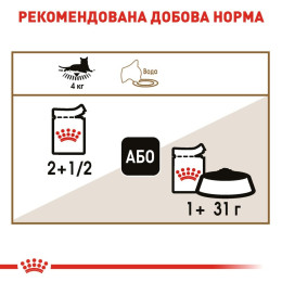 Вологий корм для котів Royal Canin Ageing 12+ pouch 85г, 3+1 шт у подарунок - домашня птиця