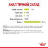 Вологий корм для котів Royal Canin Sensory Smell pouch 85 г, 3+1 шт - домашня птиця