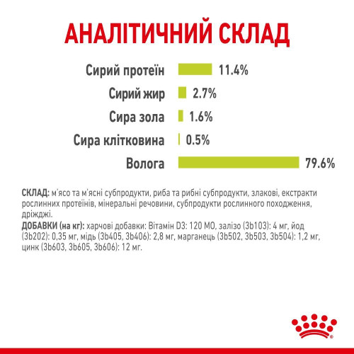 Вологий корм для котів Royal Canin Sensory Smell pouch 85 г, 3+1 шт - домашня птиця