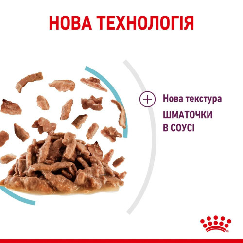 Вологий корм для котів Royal Canin Sensory Feel Gravy pouch 85 г, 3+1 шт - домашня птиця