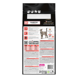 Сухий корм для котів Pro Plan Veterinary Diets DM ST/OX Diabetes Managment 1,5 кг