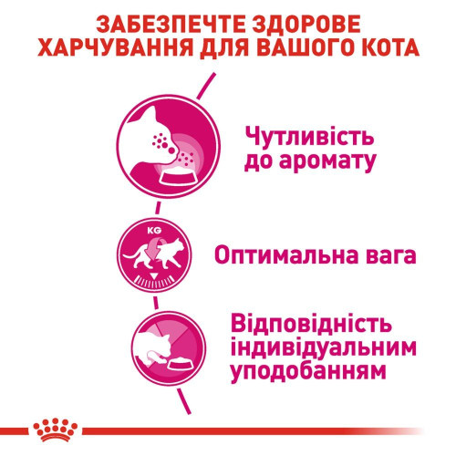 Сухий корм для вибагливих котів Royal Canin Exigent Aromatic 1,6 кг + 400 г у подарунок (домашня птиця)