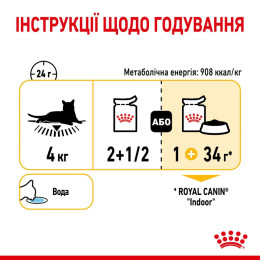 Вологий корм для котів Royal Canin Sensory Taste Jelly pouch 85 г, 3+1 шт - домашня птиця