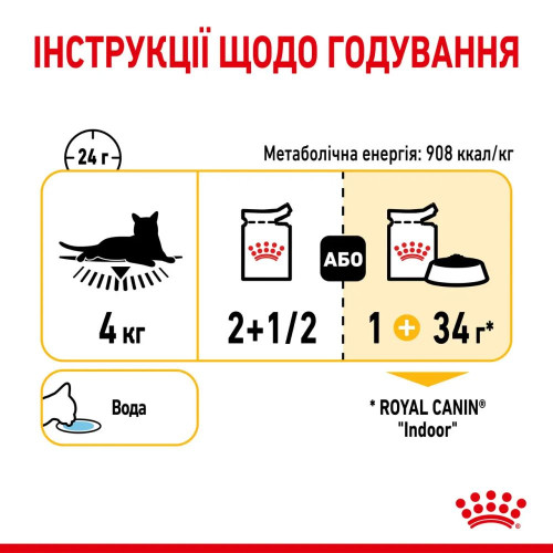 Вологий корм для котів Royal Canin Sensory Taste Jelly pouch 85 г, 3+1 шт - домашня птиця