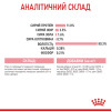 Вологий корм для кошенят Royal Canin Kitten Sterilised pouch 85 г, 3+1 шт - домашня птиця