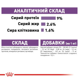 Вологий корм для котів Royal Canin Sterilised Jelly pouch 85 г, 3+1 шт - домашня птиця