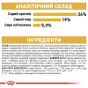 Сухий корм для котів Royal Canin British Shorthair 4 кг - домашня птиця + Catsan 5 л