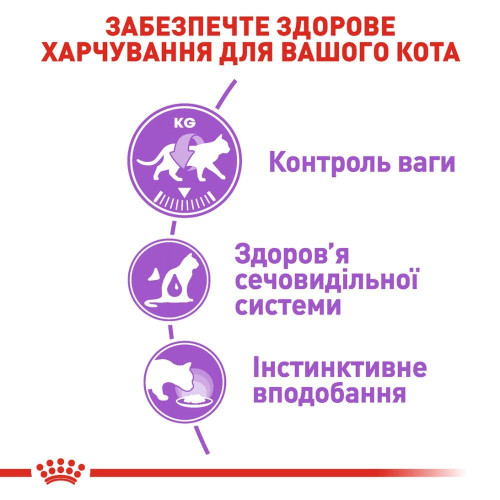 Вологий корм для котів Royal Canin Sterilised Gravy pouch 85 г, 3+1 шт - домашня птиця