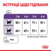 Набір корму для котів Royal Canin Sterilised Appetite Control, 2 кг + 4 pouch - домашня птиця