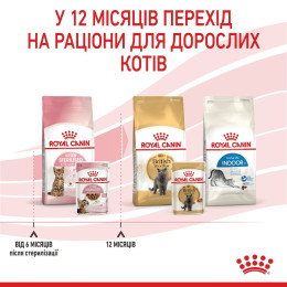 Вологий корм для кошенят Royal Canin Kitten Sterilised pouch 85 г, 3+1 шт - домашня птиця