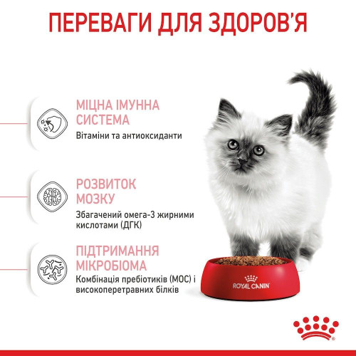 Набір корму для кошенят Royal Canin Kitten 2 кг + 4 pouch - домашня птиця