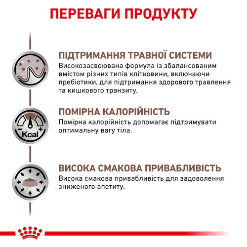Набір корму для котів Royal Canin Gastro Intestinal 2 кг + 4 pouch - домашня птиця