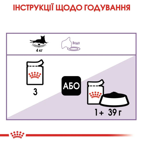 Вологий корм для котів Royal Canin Sterilised Jelly pouch 85 г, 3+1 шт - домашня птиця