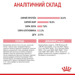 Набір корму для кошенят Royal Canin Kitten 2 кг + 4 pouch - домашня птиця