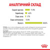 Влажный корм для кошек Royal Canin Sensory Smell Jelly pouch 85 г, 3+1 шт - домашняя птица
