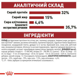 Сухий корм для котів Royal Canin Fit 32, 4 кг - домашня птиця + Catsan 5 л