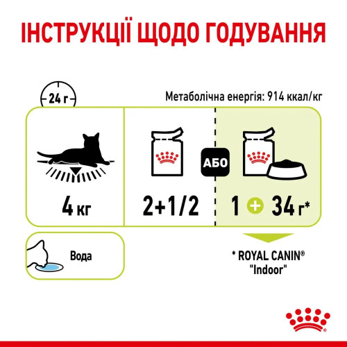 Влажный корм для кошек Royal Canin Sensory Smell Jelly pouch 85 г, 3+1 шт - домашняя птица