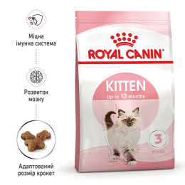 Сухий корм для кошенят Royal Canin Kitten 1,6 кг + 400 г у подарунок (домашня птиця)