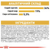 Набір корму для котів Royal Canin British Shorthair Adult 2 кг + 4 pouch - домашня птиця