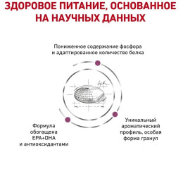 Набір корму для котів Royal Canin Renal 2 кг + 4 pouch - домашня птиця