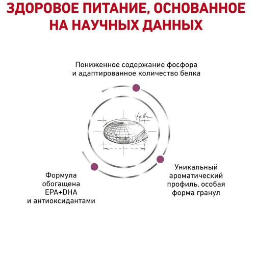 Набір корму для котів Royal Canin Renal 2 кг + 4 pouch - домашня птиця