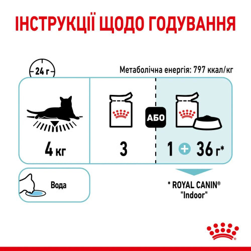Вологий корм для котів Royal Canin Sensory Feel Jelly pouch 85 г, 3+1 шт - домашня птиця