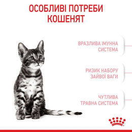 Набір корму для кошенят Royal Canin Kitten Sterilised 2 кг + 4 pouch - домашня птиця
