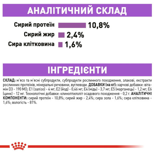 Вологий корм для котів Royal Canin Sterilised Loaf pouch 85 г, 3+1 шт - домашня птиця