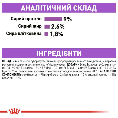 Вологий корм для котів Royal Canin Sterilised Gravy pouch 85 г, 3+1 шт - домашня птиця