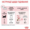 Вологий корм для кошенят Royal Canin Kitten Sterilised pouch 85 г, 3+1 шт - домашня птиця