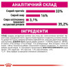 Набір корму для котів Royal Canin exigent savour 2 кг + 4 pouch - домашня птиця