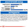 Набір корму для котів Royal Canin Indoor 27, 2 кг + 4 pouch - домашня птиця