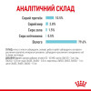 Вологий корм для котів Royal Canin Sensory Feel Gravy pouch 85 г, 3+1 шт - домашня птиця