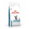 Сухий корм для котів Royal Canin Sensitivity Control 400 г - домашня птиця