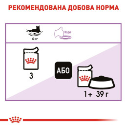 Вологий корм для котів Royal Canin Sterilised Gravy pouch 85 г, 3+1 шт - домашня птиця