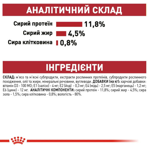 Вологий корм для котів Royal Canin Instinctive Jelly pouch 85 г, 3+1 шт - домашня птиця